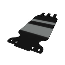 FlightShield V2 Refresh/V1: XR, Plus, V1 & VESC