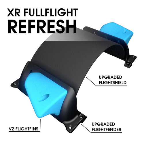 Onewheel Accessories 